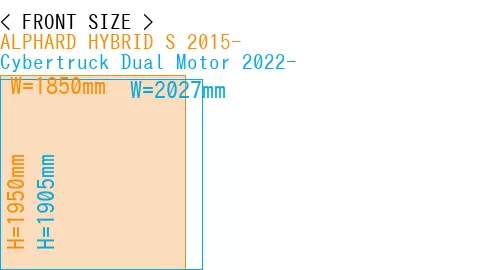#ALPHARD HYBRID S 2015- + Cybertruck Dual Motor 2022-